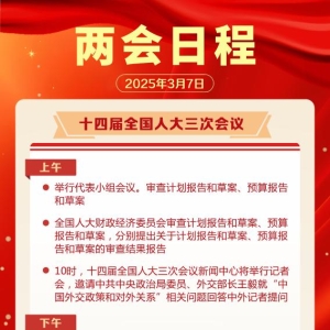 两会日程预告丨3月7日：人代会审查计划、预算报告 审议代表法修正草案 政协 ...