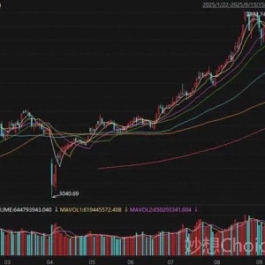 盘中突发！A股午盘跳水，宁王历史新高，英伟达违反反垄断法 ...